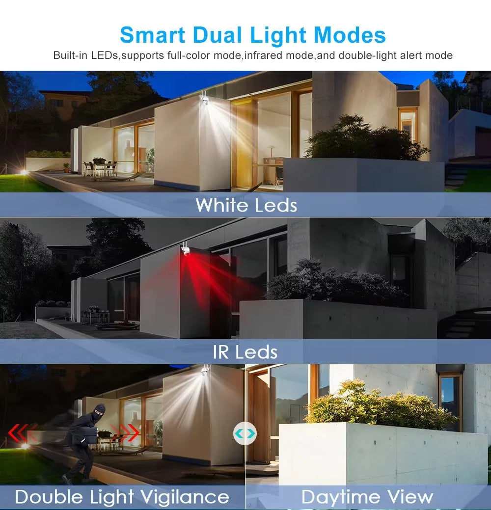 8MP Wifi IP Wireless Security Surveillance PTZ Camera 4X Zoom Cameras Tracking Two-way Audio HD Night Color Cam