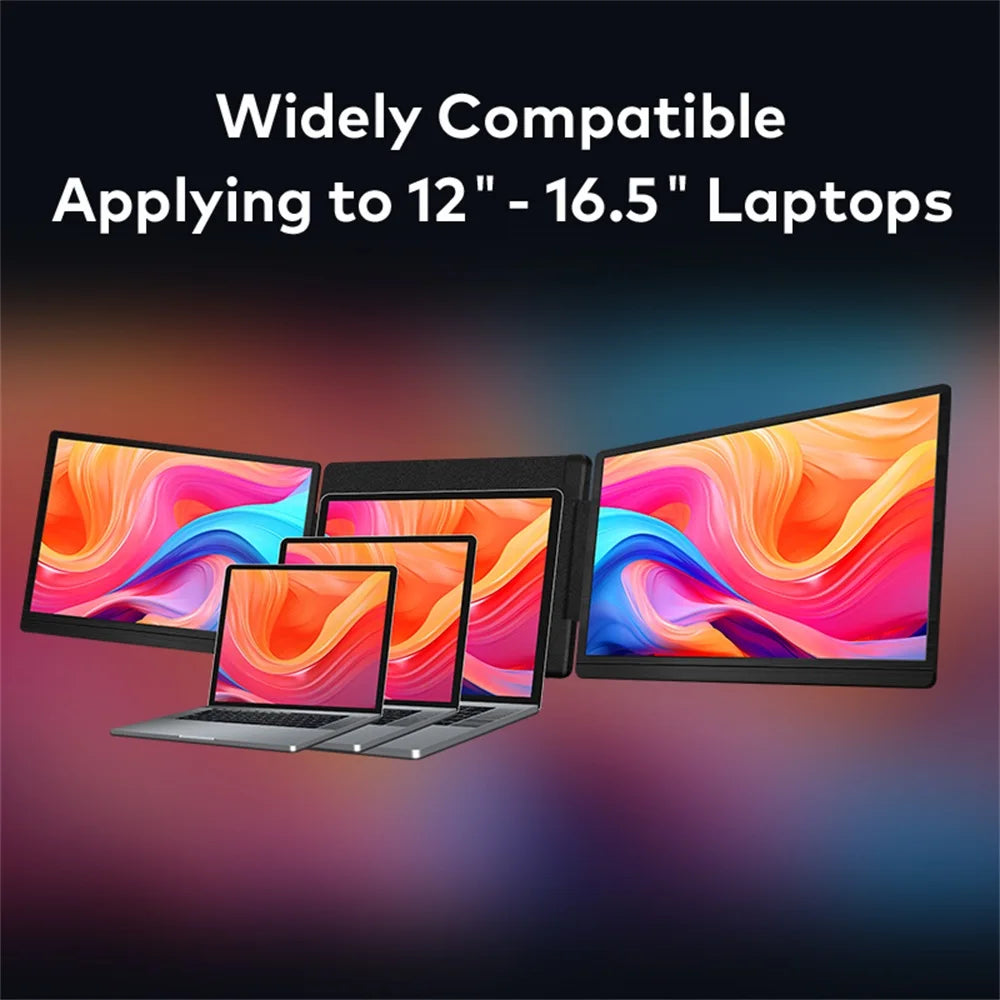 Rospider 15.6 16 Inch Portable Dual Screen Laptop Extender 1080P IPS Rotatable Triple Monitor FHD for MacBook Windows