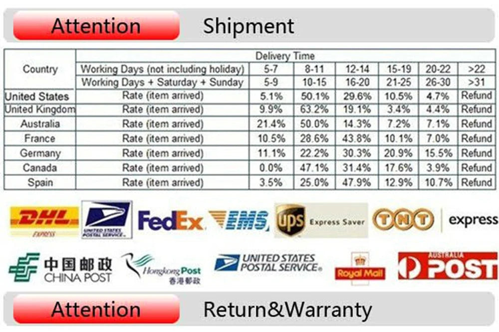 SKOWLL Shower Mixer Valve Shower Faucet Brass Bathroom Hot Cold Bath Mixer Valve Wall Mounted Water Tap Torneira Chuveiro
