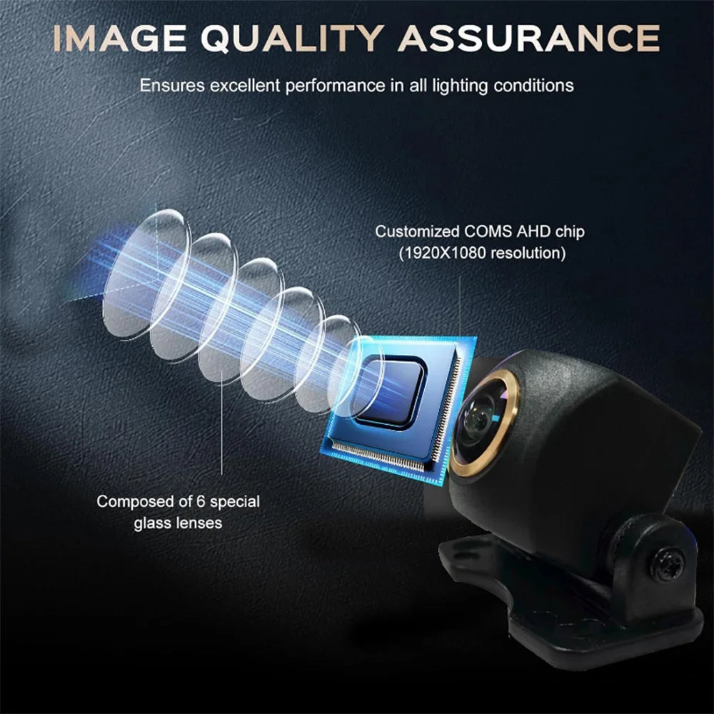 720P AHD Car Backup Camera with Wide-Angle Fisheye Lens-Night Vision, Front/Rear/Side Monitoring, Easy Installation