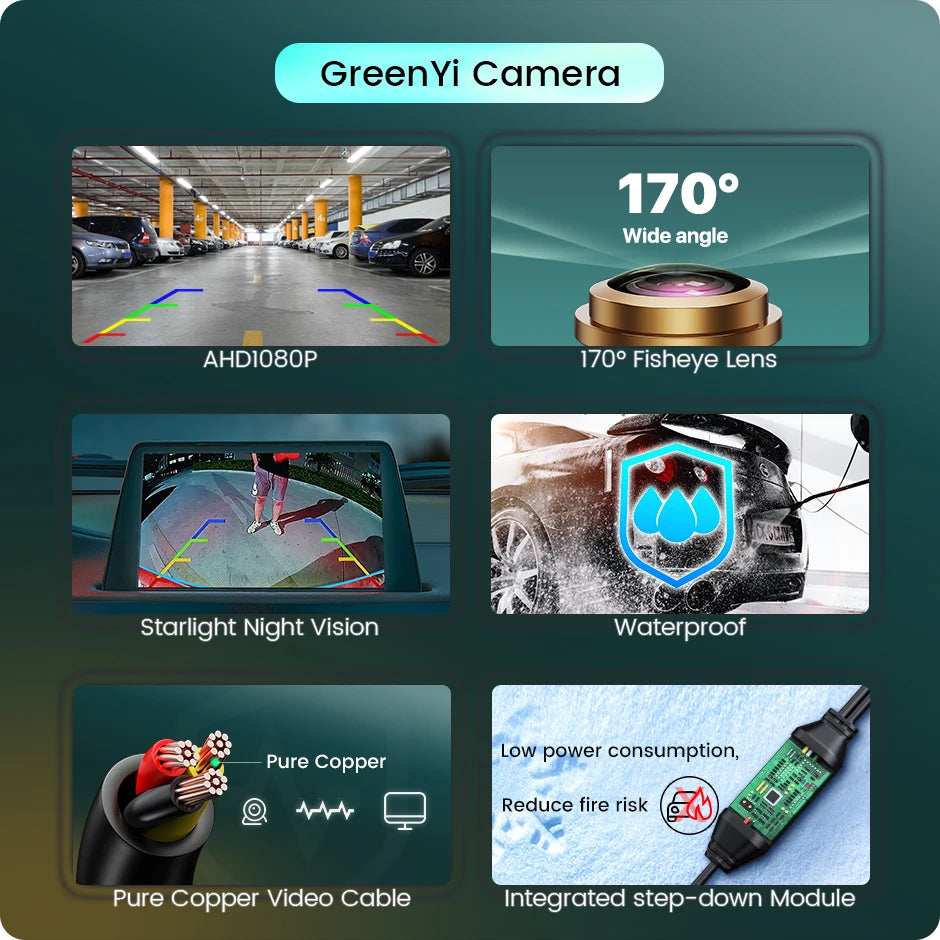 GreenYi AHD 1920x1080P Car Rear View Camera 170° Fisheye Golden Lens Full HD Night Vision Vehicle Reversing Front Cameras G899
