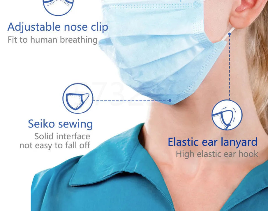 10/50/100/200PCS Disposable Mask Earloop Pink Bule Black White Mouth Masks 3 Layers Meltblown Non-Woven Breathable Face Mask