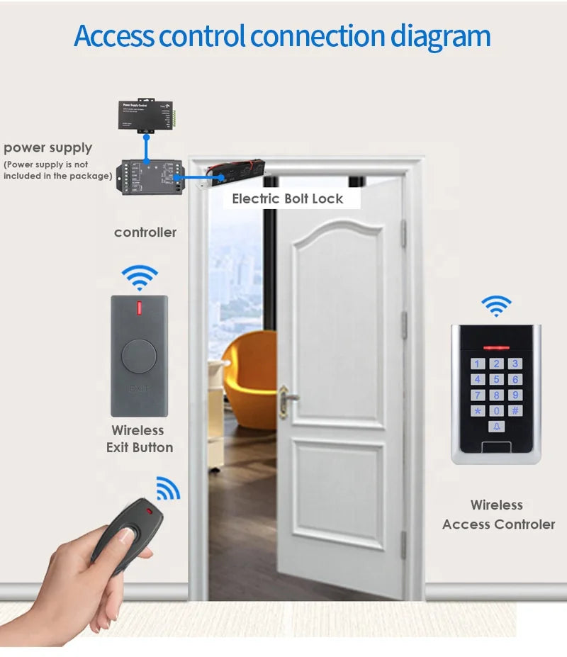 AW10-K-EM IP65 Waterproof Smart Security Door Lock System Metal Case Keypad RFID Proximity Card Wireless Access Control Kit