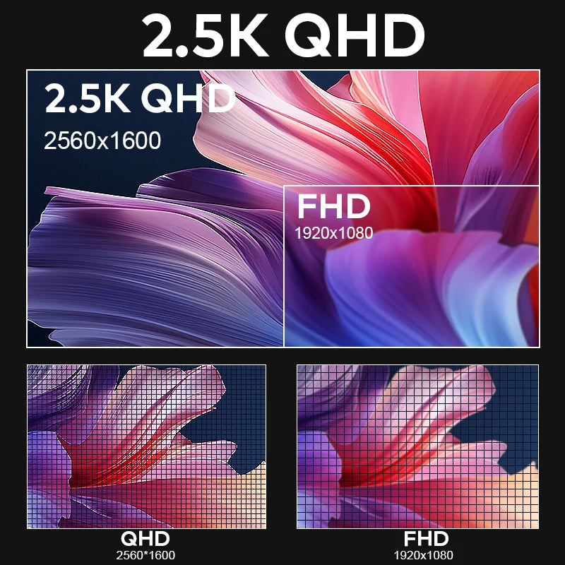 New Product Ideas 2026 Technology Double Slided 16 Inch 2.5k Lcd Screen Portable Laptop Triple Monitor Extender