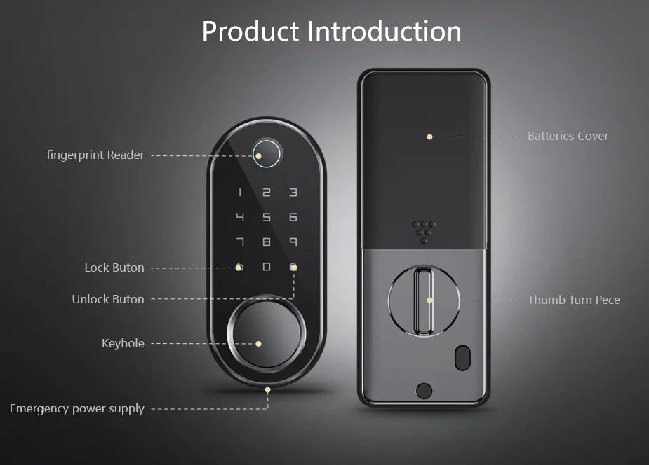 RSH Factory Direct Keyless Digital Deadbolt Door Lock with Ble Ttlock App & Tuya App for Smart Home for Glass & Wood Door