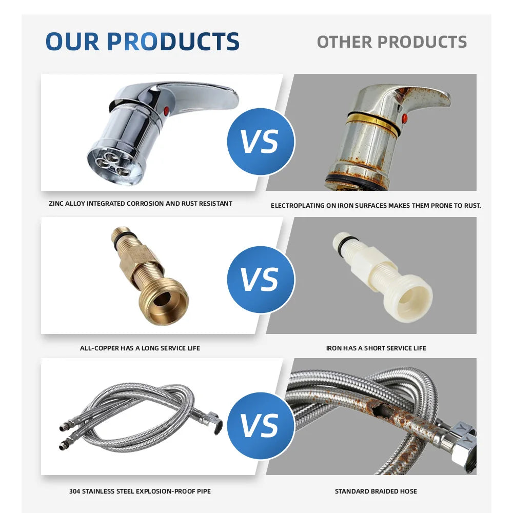 Manufacturer Wholesale Hair Salon Hot and Cold Faucets Copper Core Iron Cap 304 Steel Wire Outlet Valve Shampoo Faucet