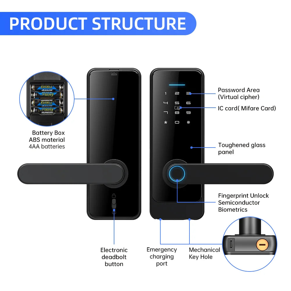 Locstar Cerradura Inteligente Tuya TTlock App Digital Fingerprint Password Card Keyless Entry Smart Home Door Lock for Bedroom