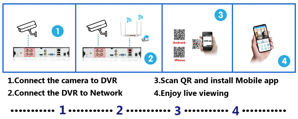 AHD Camera HD 4K 8MP Surveillance Camera CCTV Bullet Outdoor Home Video Surveillance Camera Face Detection Color Night Vision