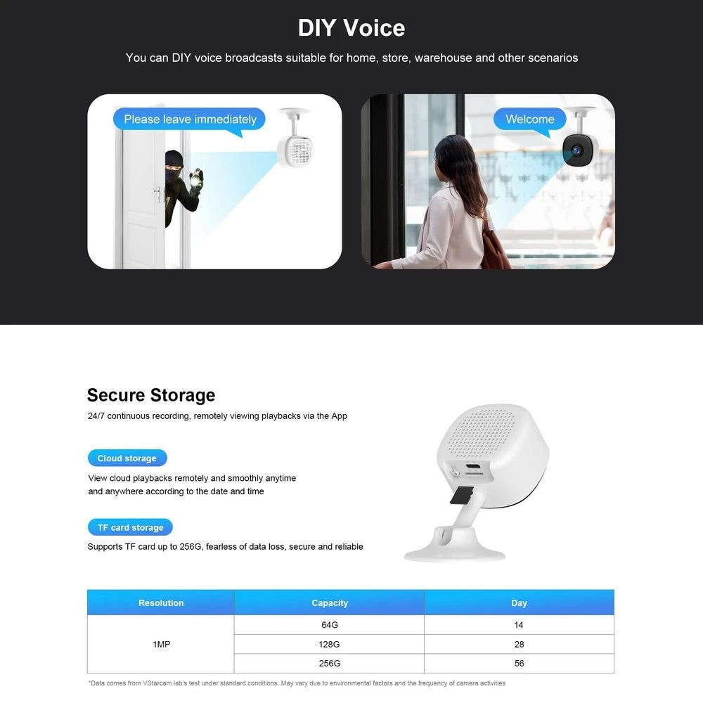Fast Delivery C1 2MP Indoor Security Camera Linux System WiFi Wireless Remote Access Human Detection Motion Sensor Alarm