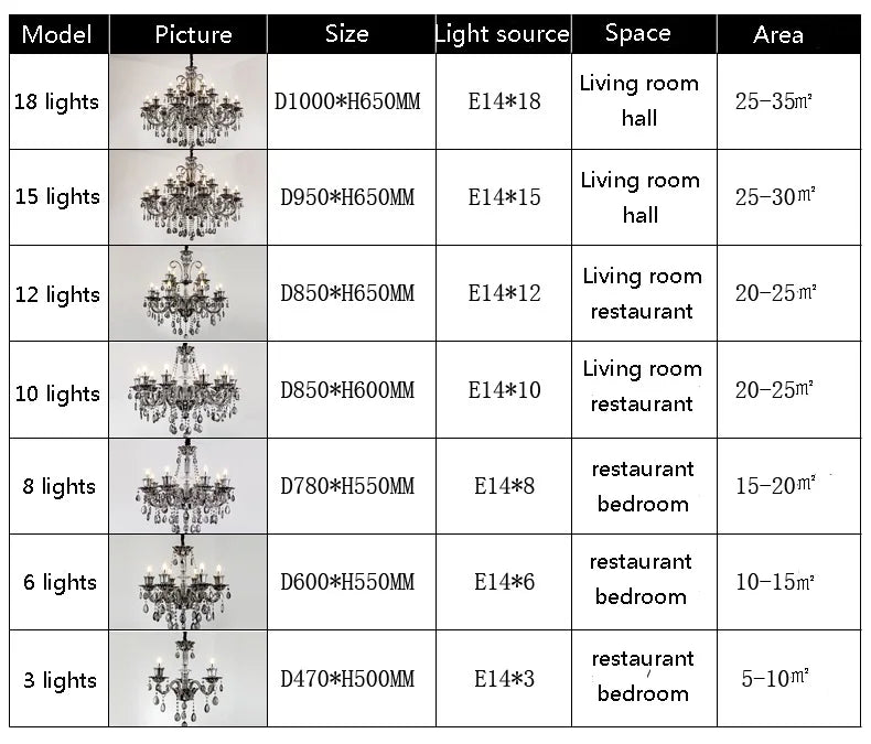 Modern Candle Crystal Lamp Living Room Large Crystal Chandelier Lighting Modern Atmosphere Restaurant Bedroom Hanging Lamps