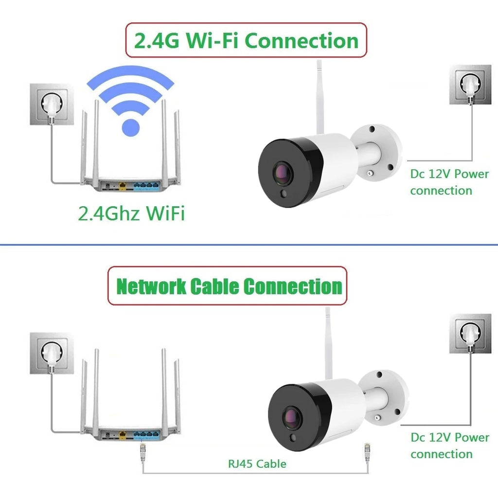 Wireless Security Camera 8.0MP FishEye Wifi IP Outdoor 3MP/5MP IR SD Slot CCTV Surveillance Panoramic View ICsee XM
