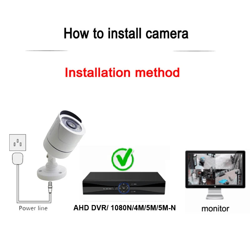 HD Cam AHD Camera CCTV Security Surveillance Outdoor Waterproof 720P 1080P 4MP 5MP CVI TVI Infrared Night Vision 2mp Home Camera