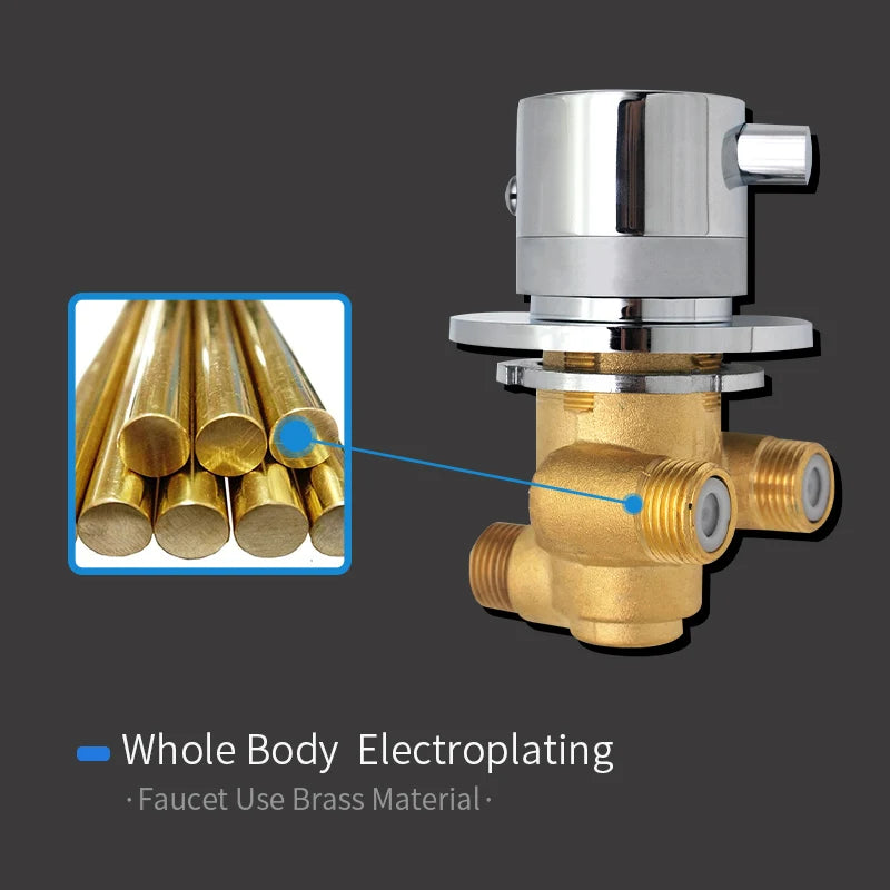 1 Way Output Thermostatic Brass Shower Faucets Wall Mounted Cold&Hot Water Mixing Valve Mixer Tap Thermostatic Shower Valve