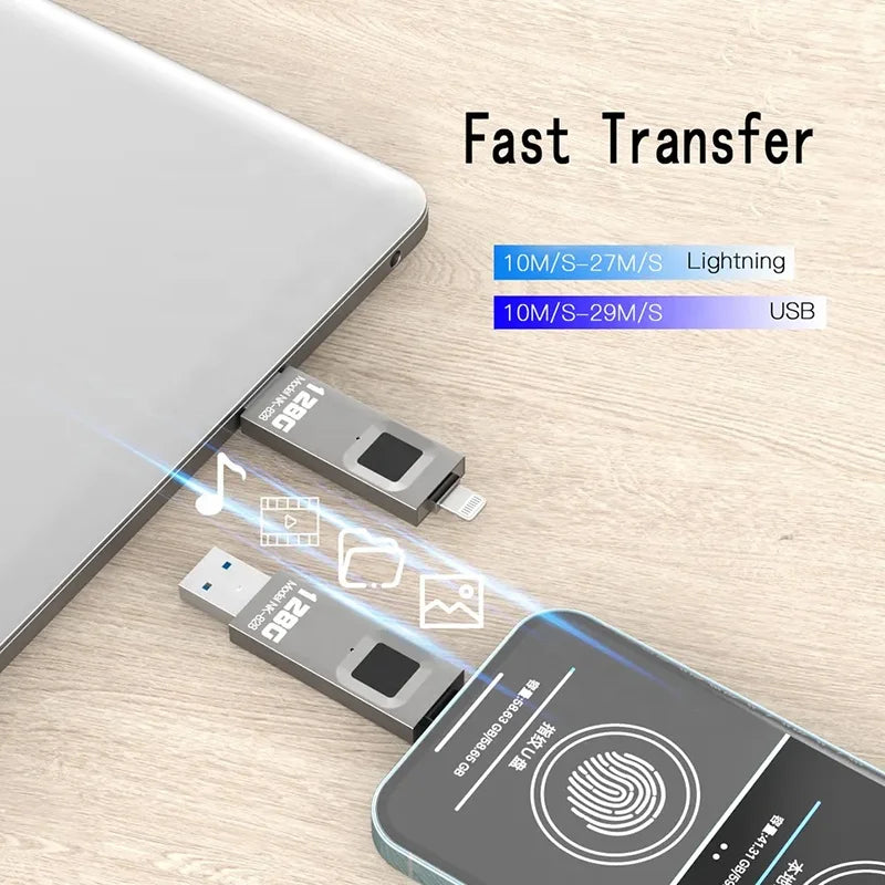 2 in 1 Fingerprint Encrypted USB Flash Drive 64GB 128GB 256GB 512GB Pen Drive Fingerprint for iPhone iPad Windows