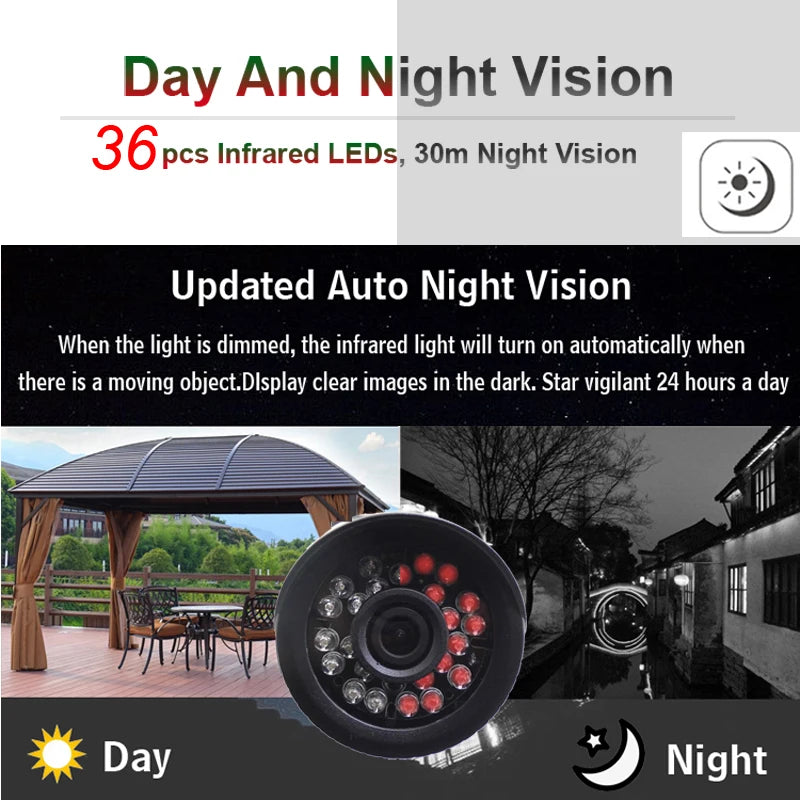 HD Cam AHD Camera CCTV Security Surveillance Outdoor Waterproof 720P 1080P 4MP 5MP CVI TVI Infrared Night Vision 2mp Home Camera