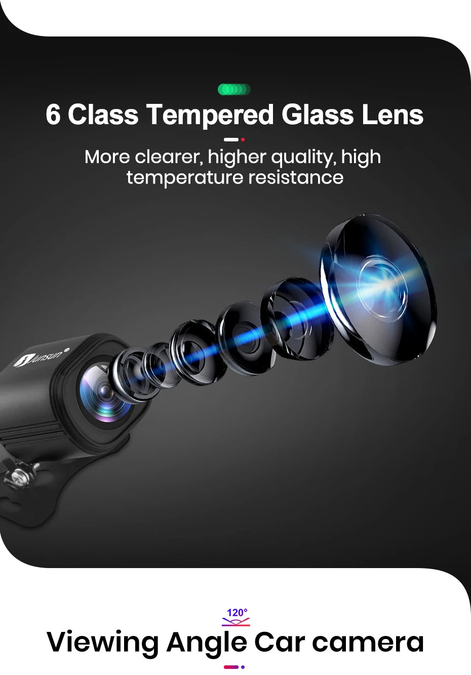 Car rear view camera AHD 720P Resolution Waterproof 140° Wide-angle reverse backup parking camera for Junsun DVD car accessories