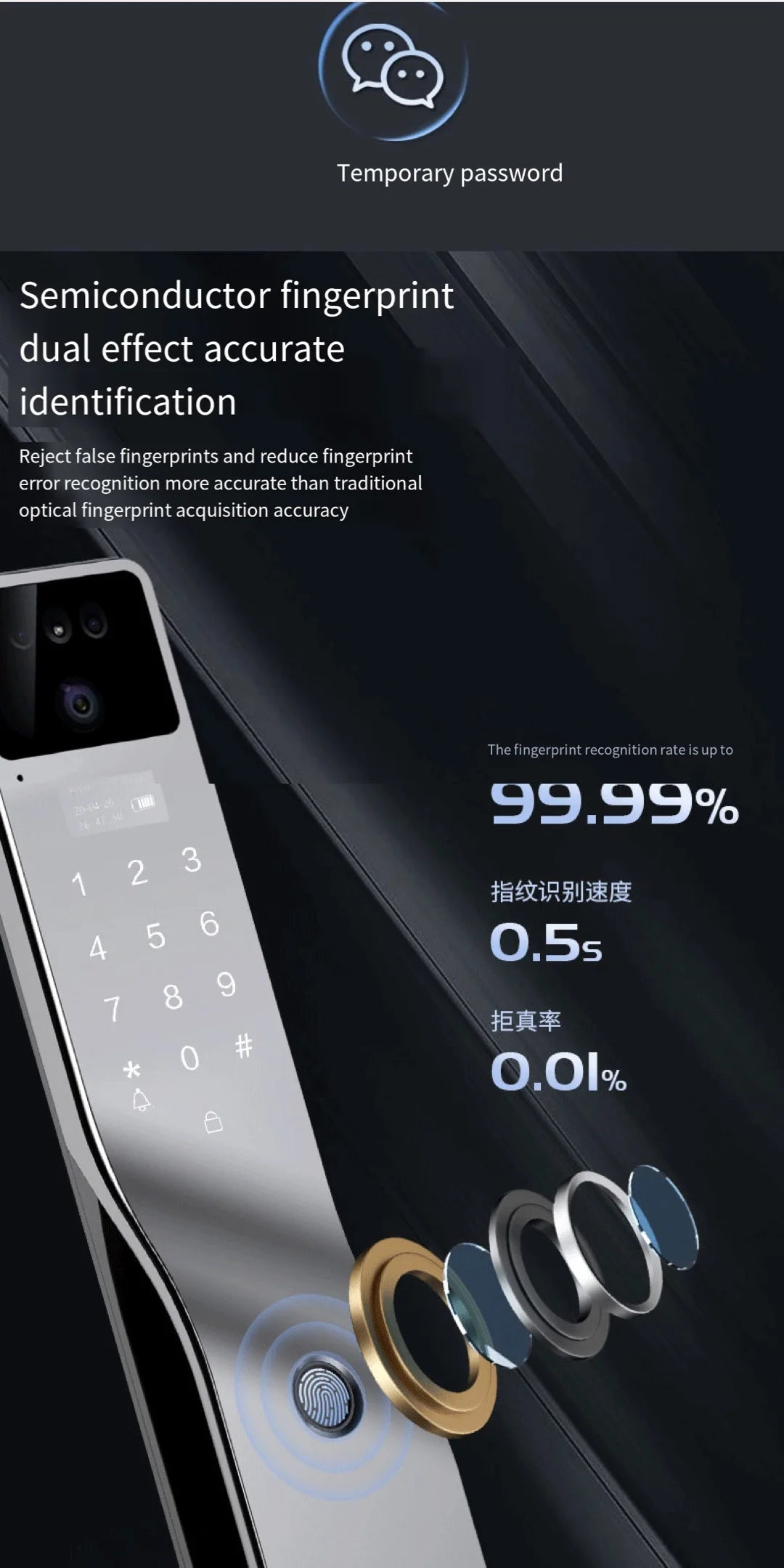 Tuya Smart Lock 3D Face Recognition & Automatic Fingerprint Door Lock with Doorbell Compatible Wood Aluminum Door WiFi Network