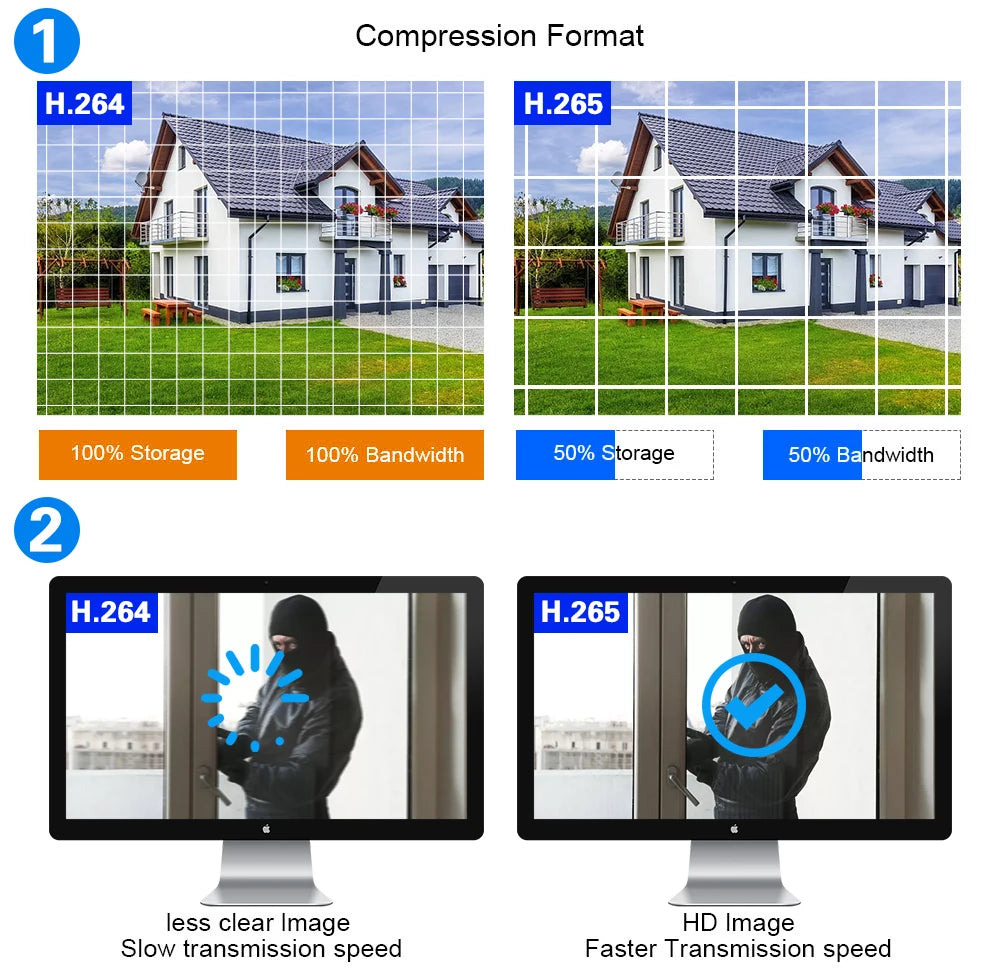 AHD Camera HD 4K 8MP Surveillance Camera CCTV Bullet Outdoor Home Video Surveillance Camera Face Detection Color Night Vision