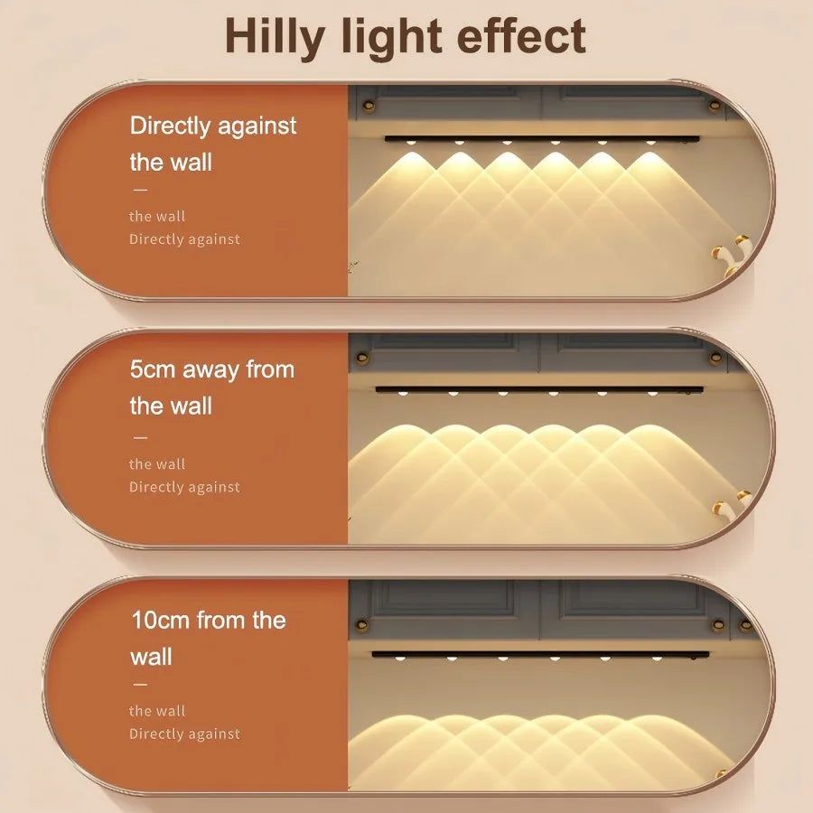 Hot Selling Rechargeable Wireless PIR Motion Sensor Cabinet Lights for Hotel for Bedroom Wall Stair Case Decor