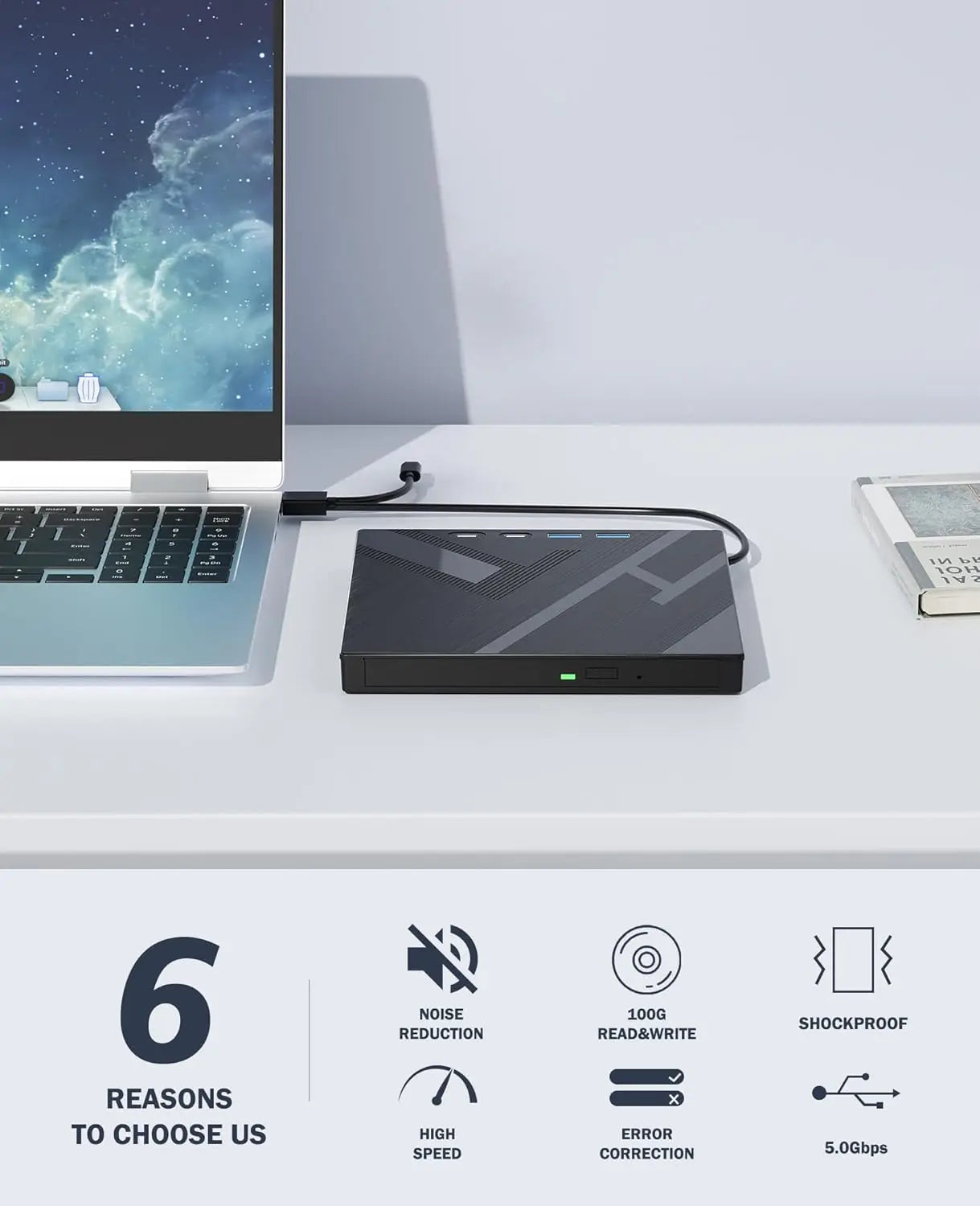 True 7-in-1 HUB External BDXL 100GB Blu-ray Writer BD-RE Drive USB 3.0 Type-C with 2xUSB Ports, SD/TF Reader for Pro Data Backup
