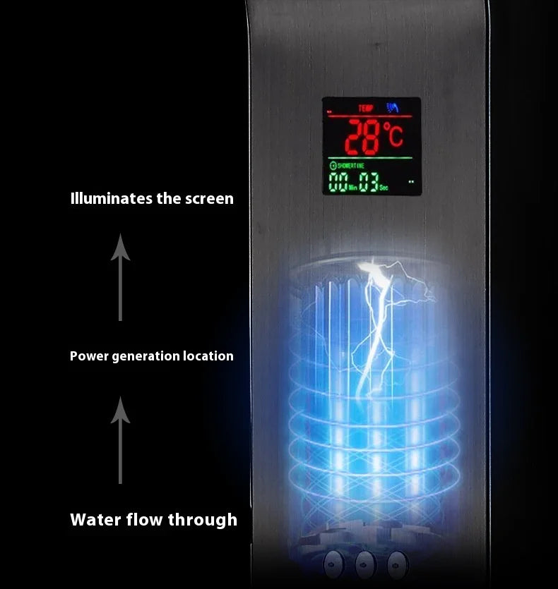 European Gold 304 Stainless Steel Intelligent Digital Display Shower Screen Brushed Finish Ceramic Direct Bathroom Faucets
