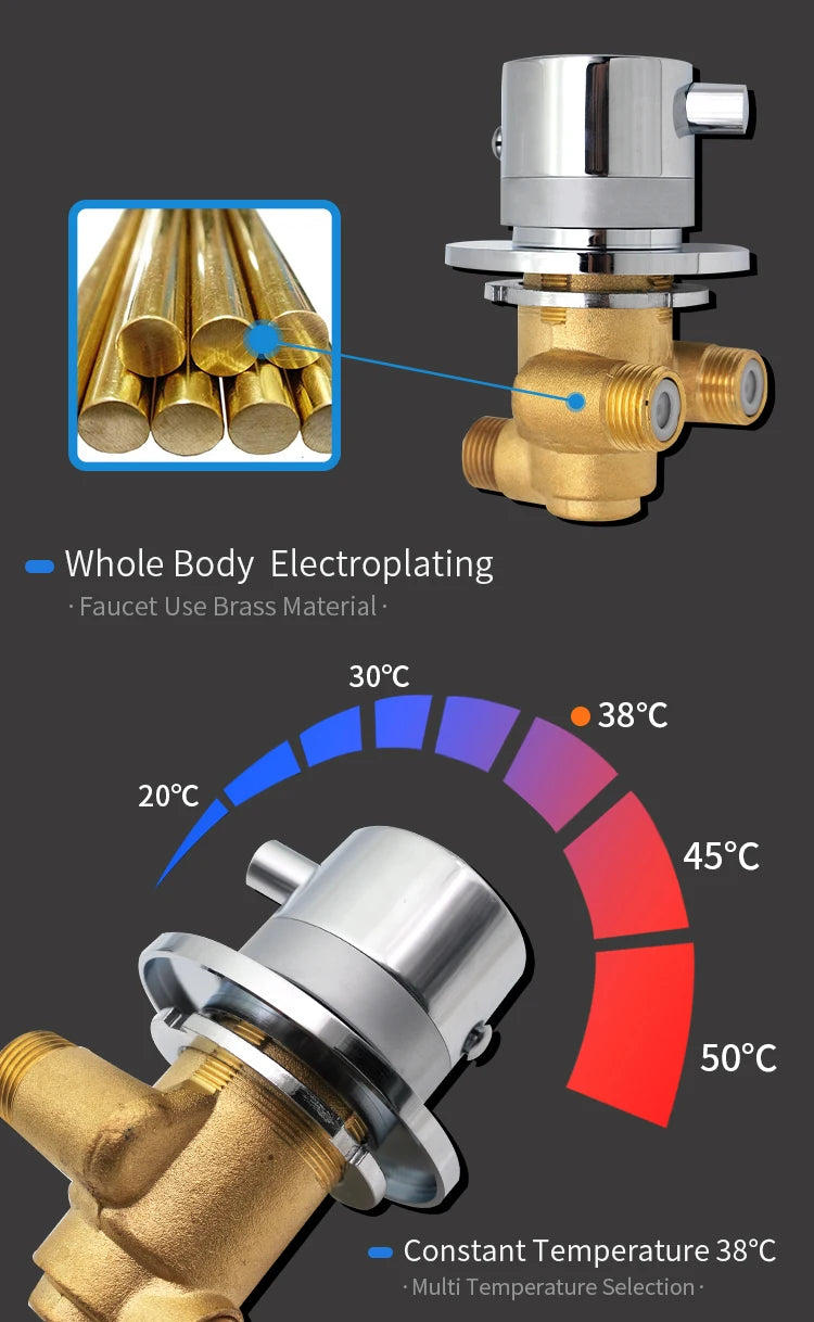 1 Way Output Thermostatic Brass Shower Faucets Wall Mounted Cold&Hot Water Mixing Valve Mixer Tap Thermostatic Shower Valve