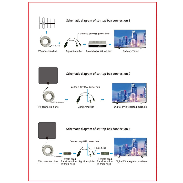 Syuan Antenna Adapter 25Dbi High Gain Tv Signal Amplifier 4K Tv Signal Amplifiers Tv Antenna Signal Amplifier