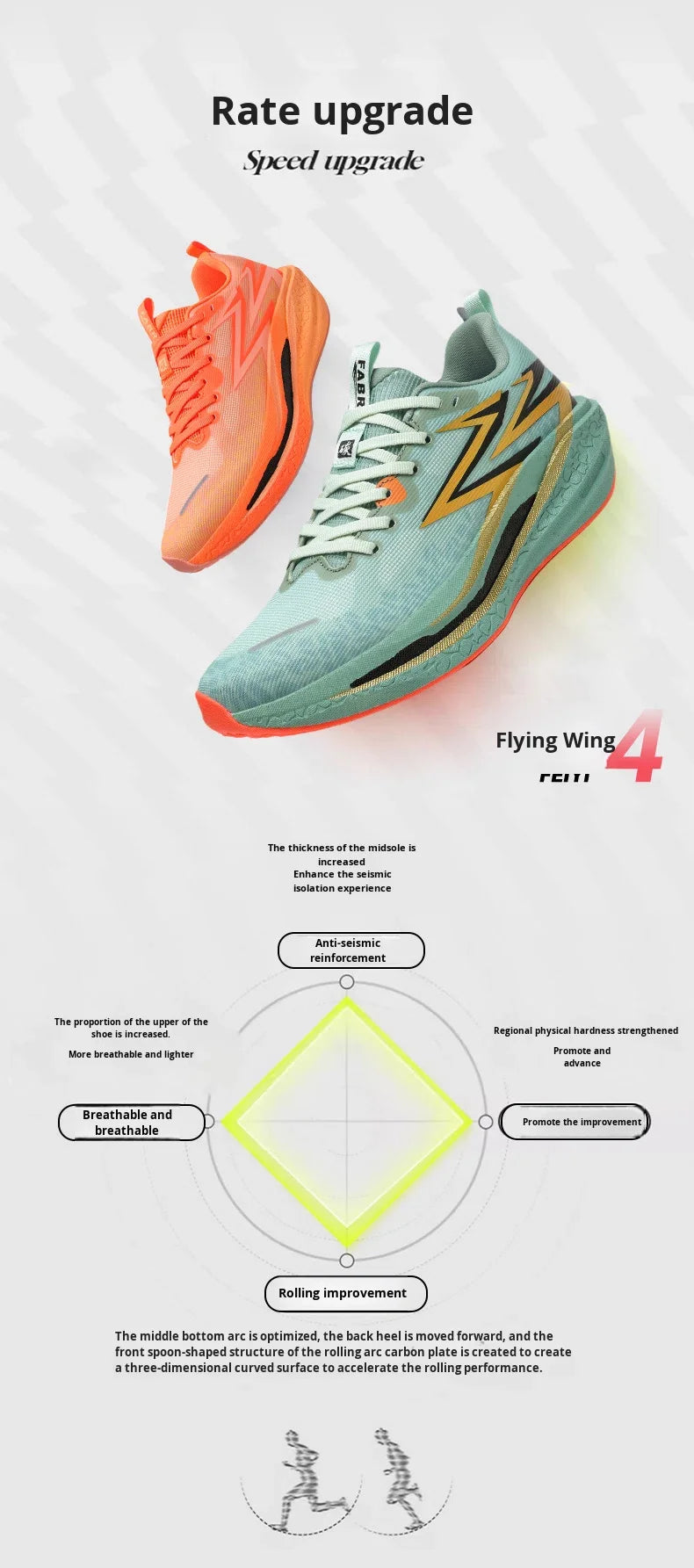 New Pointed Running Shoes Marathon Casual Sports Breathable Mesh Lightweight Lace-Up Closure Unisex Summer Cushioning TPR