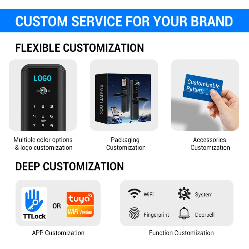 6068 Mortise Smart Door Lock Palm Vein Face Recognition with Camera Matter Tuya WiFi Fingerprint Password Card Key Security