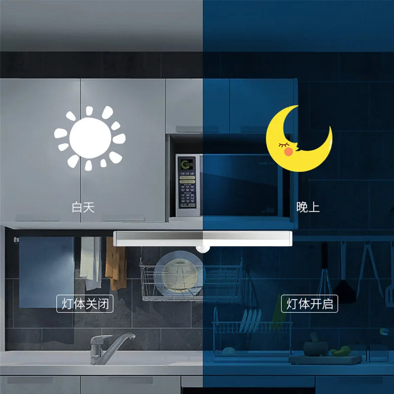 Night Light Motion Sensor Lights USB LED Wireless Under Cabinet Light For Kitchen Cabinet Bedroom Wardrobe Interior night lights