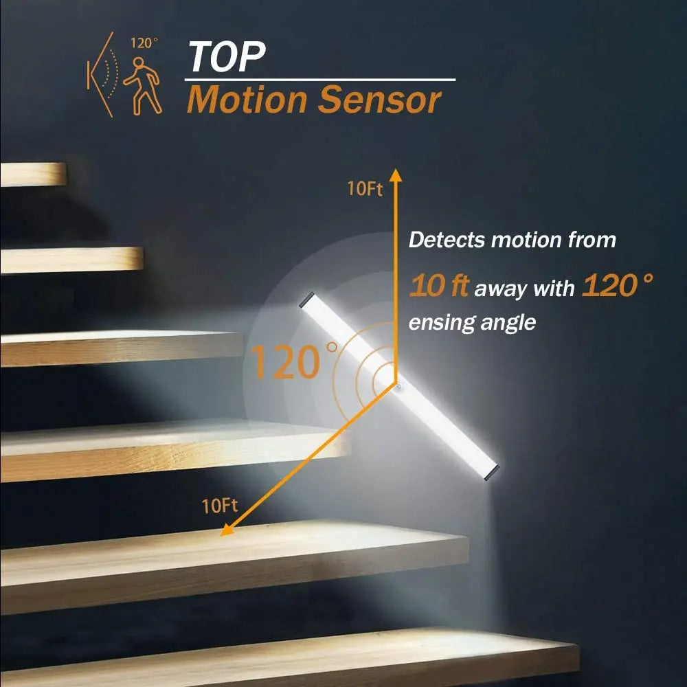 Night Light Motion Sensor Lights USB LED Wireless Under Cabinet Light For Kitchen Cabinet Bedroom Wardrobe Interior night lights