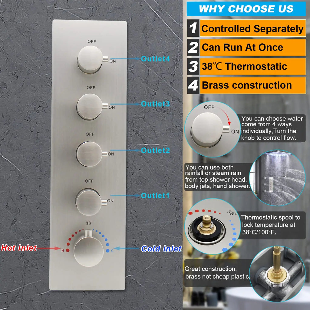 3-Function Thermostatic Rainfall Shower System Soft/Jet Ceramic Brass Wall Mount Shower Faucet Combo Slide Bar Brushed Nickel