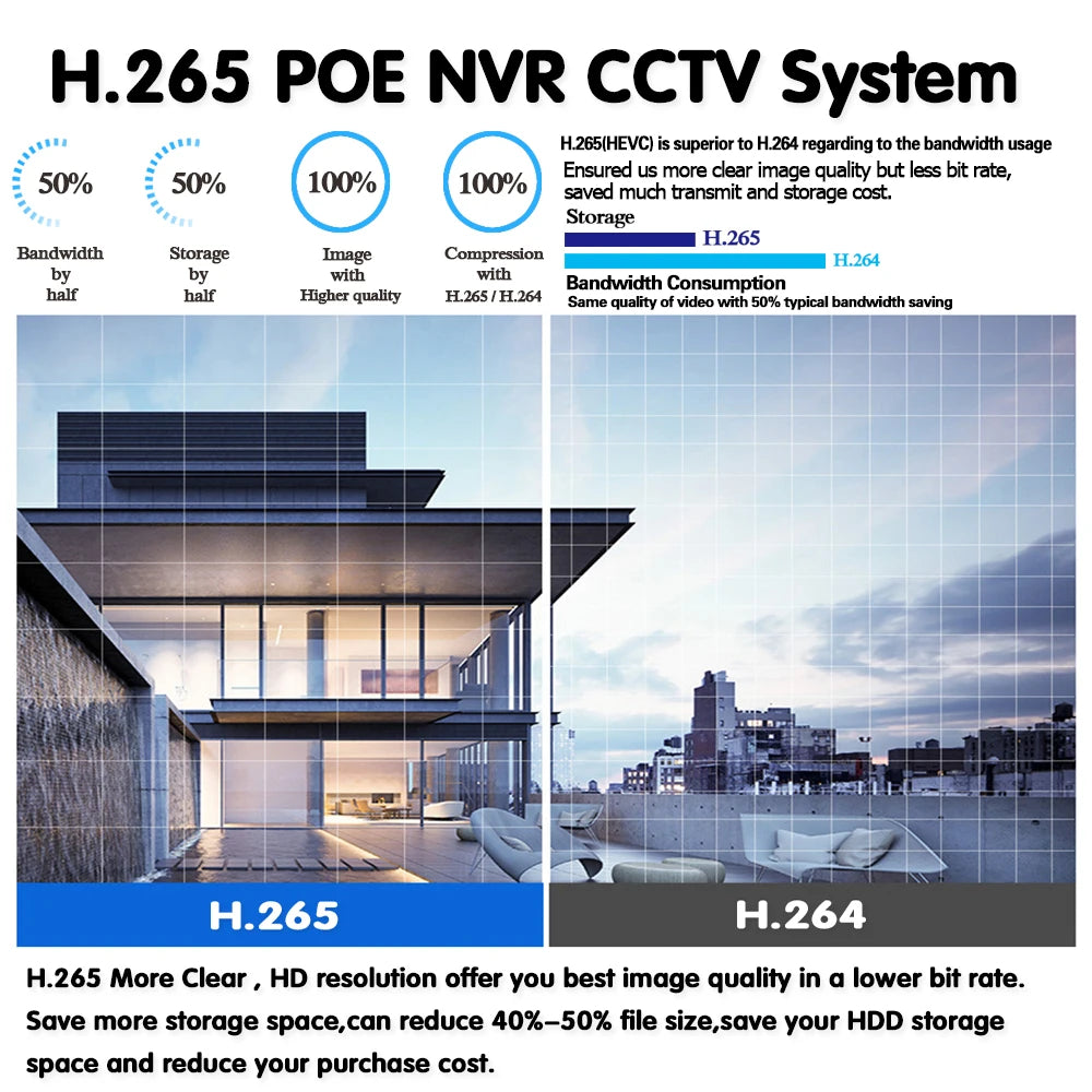 4K POE CCTV Camera Security System Kit Dome Outdoor Waterproof Color Night Vision IP Camera Video Surveillance System Kit 10CH