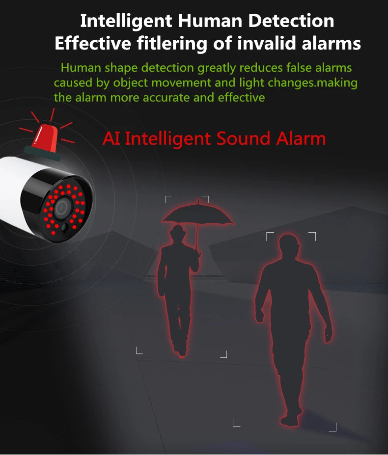 Wireless Security Camera 8.0MP FishEye Wifi IP Outdoor 3MP/5MP IR SD Slot CCTV Surveillance Panoramic View ICsee XM