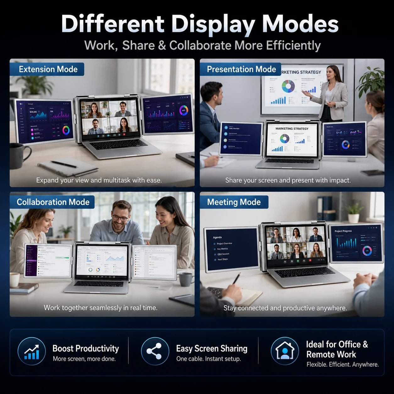 14 Inch Laptop Screen Extender Triple Display 1920x1200 16:10 IPS 100% sRGB Portable Monitor Extender