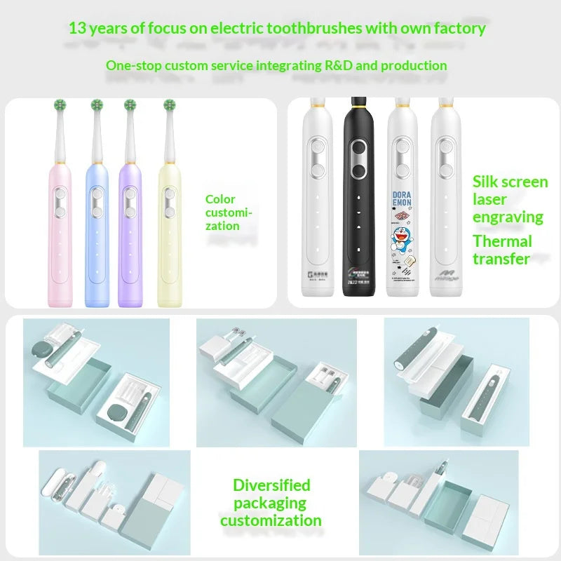 Smart Rotating Self-Cleaning Electric Toothbrush with Inductive Charging Waterproof Adult DuPont Soft Hair Head Brush