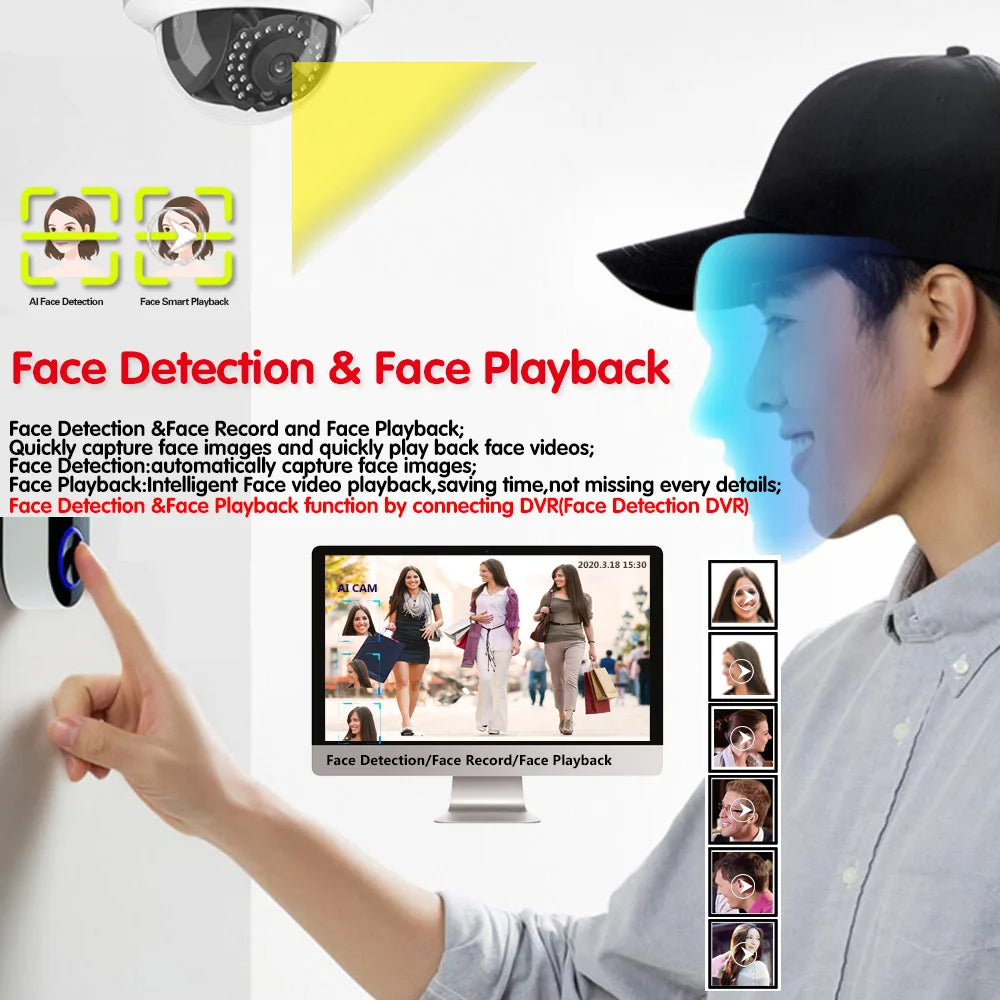 H.265 5MP Surveillance CCTV Camera BNC Waterproof Vandalproof 5MP HD Motion Detection IR Night Vision Dome AHD Security Camera