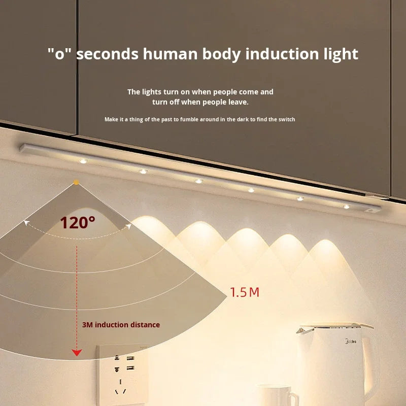 USB Rechargeable Ultra-thin Intelligent Human Body Sensing Wardrobe Light LED Long Cabinet Light Sensing Light