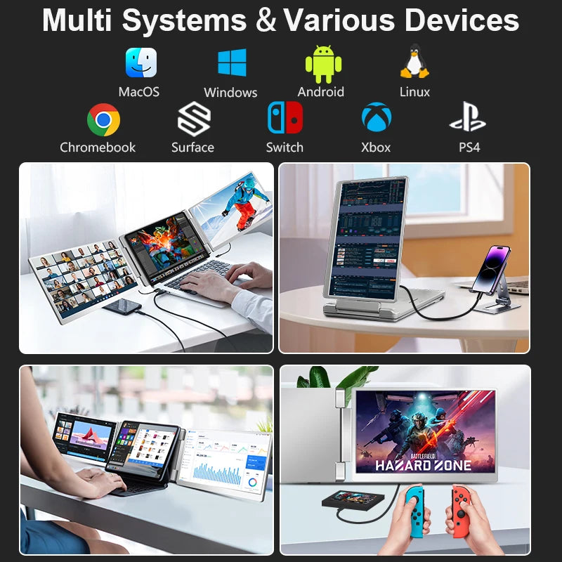 16 Inch Triple Screen Glossy IPS Laptop Monitor with Multiple Ports for Business Use