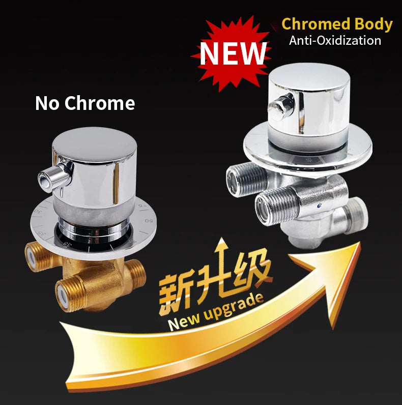 1 Way Output Thermostatic Brass Shower Faucets Wall Mounted Cold&Hot Water Mixing Valve Mixer Tap Thermostatic Shower Valve