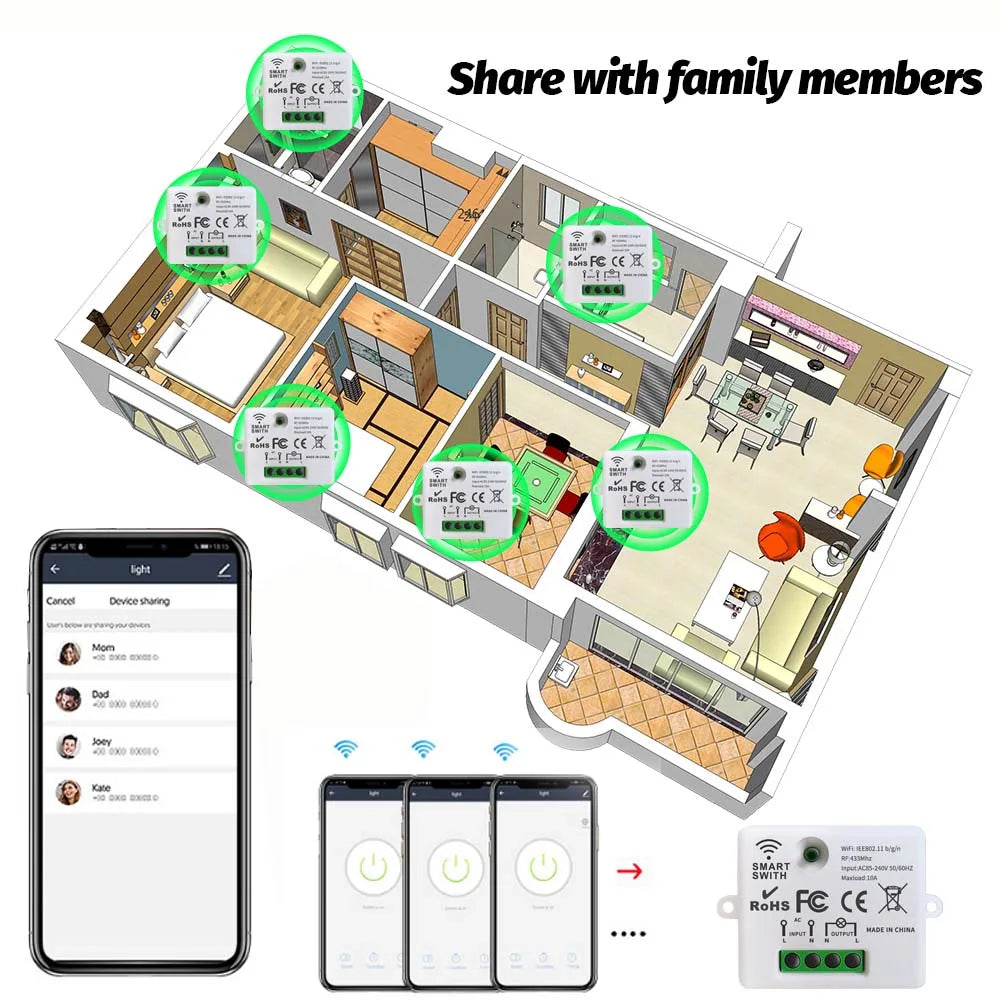 Mini WiFi Light Switch Timer Wall panel switch RF 220V Controller Tuya Smart Life APP Control Work With Alexa for Home Appliance