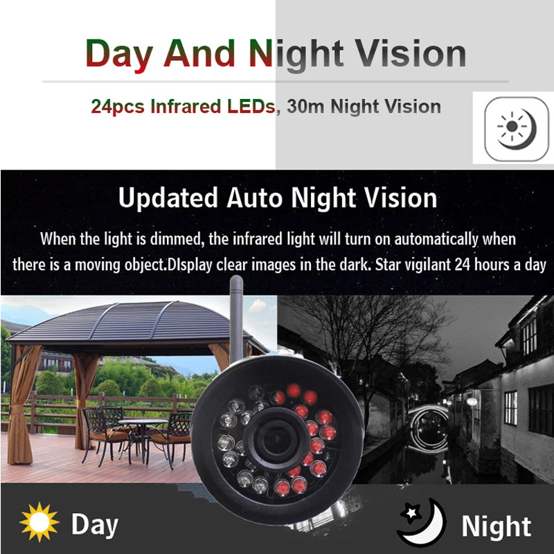 HD Cam AHD Camera CCTV Security Surveillance Outdoor Waterproof 720P 1080P 4MP 5MP CVI TVI Infrared Night Vision 2mp Home Camera