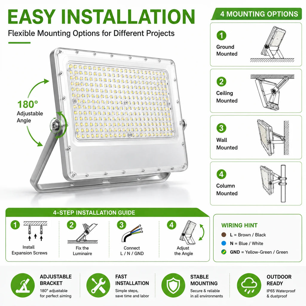 DOB LED Flood Light Multi Mounting IK09 Wide Voltage Playground Billboard Commercial Bulk Supply