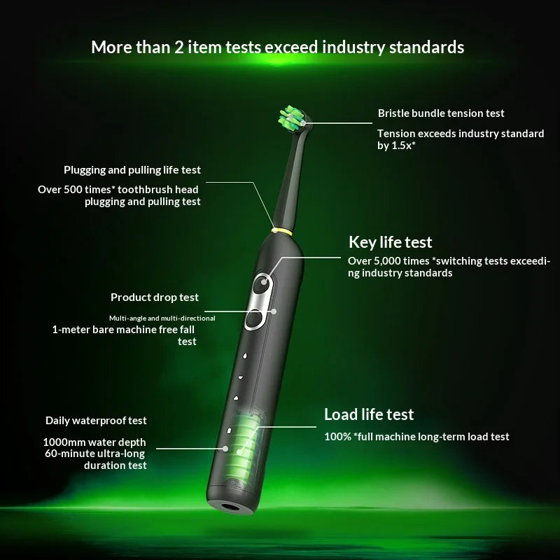 Smart Rotating Self-Cleaning Electric Toothbrush with Inductive Charging Waterproof Adult DuPont Soft Hair Head Brush