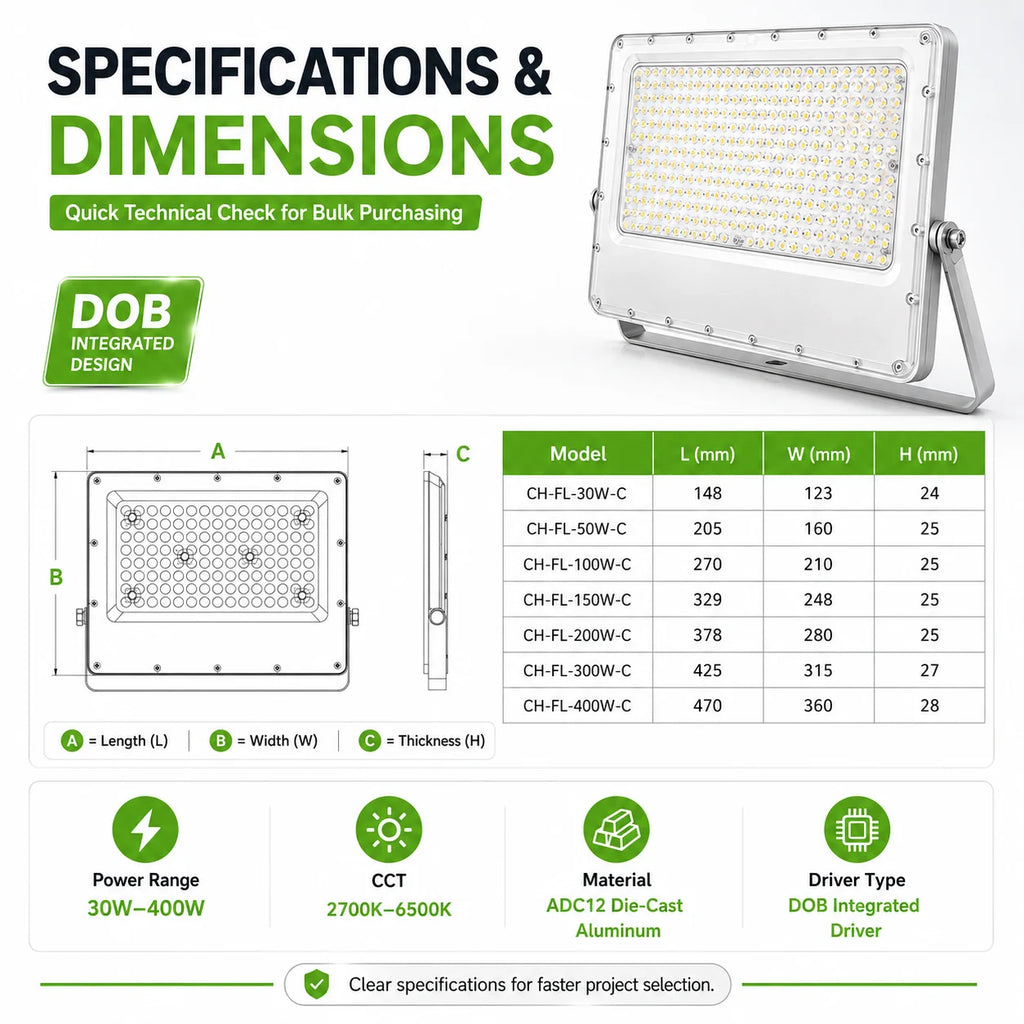 DOB LED Flood Light IK09 Impact Resistant Wide Voltage Billboard Mall Commercial Project Wholesale