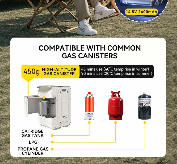 Powerhino Factory Wholesale Rechargeable Portable Waterproof Metal Shell Gas Tankless Water Heater RV Outdoor Camping Shower All