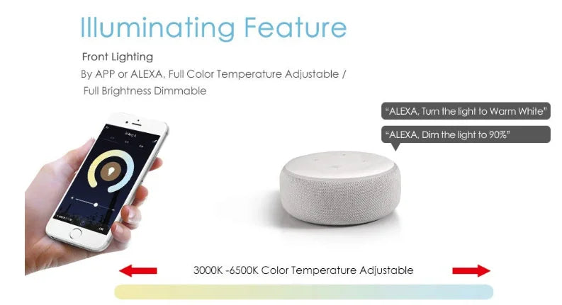 Best Sales 3year Warranty Indoor Round Wifi Tuya Remote Control Led Smart Ceiling Light for Home