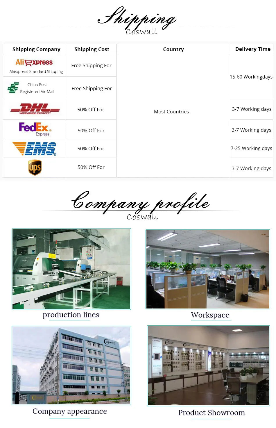 Glass Panel Wifi/Zigbee2MQTT Smart Light Switch With Knob Fan Controller 300W Max.  Digital LCD For Ceiling Fan Lamp