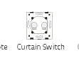 Livolo Luxury White Pearl Crystal Glass, EU standard, Single Glass Panel For 2 Gang  Wall Touch Switch,VL-C7-C2-11 (7 Colors)