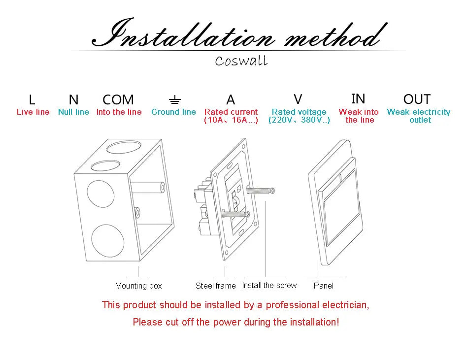 Glass Panel Wifi/Zigbee2MQTT Smart Light Switch With Knob Fan Controller 300W Max.  Digital LCD For Ceiling Fan Lamp